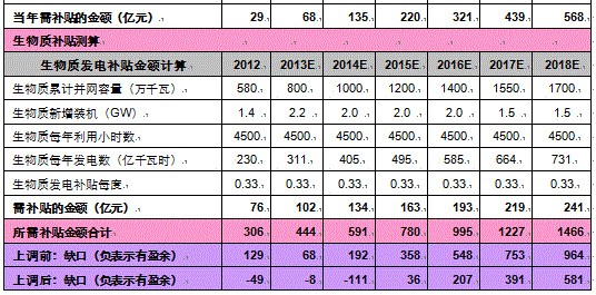 -中国电力网(www.chinapower.com.cn)版权所有