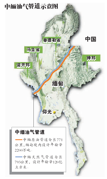 一条原油管道的缅甸故事