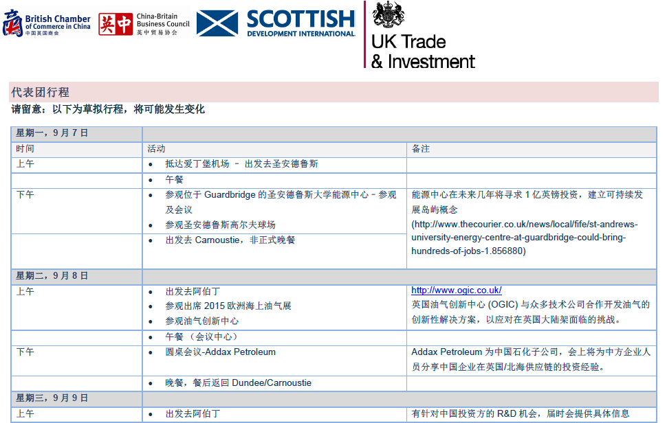 中国石油天然气行业代表团访问英国活动邀请-