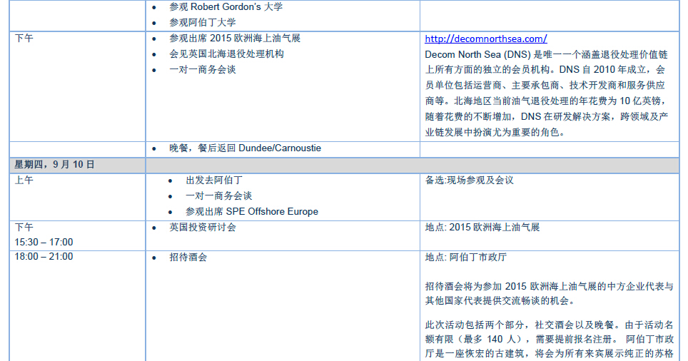 中国石油天然气行业代表团访问英国活动邀请-