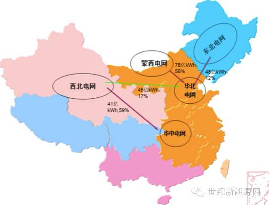 国家电网:2015年我国光伏发电发展基本情况