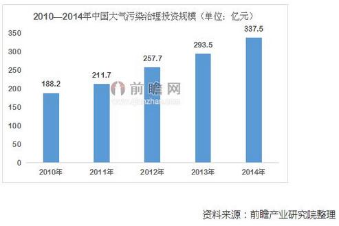 http://www.china5e.com/uploadfile/2016/0712/20160712112553439.jpg