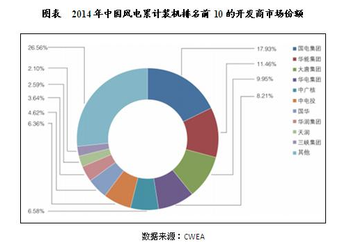 http://www.china5e.com/uploadfile/2016/0719/20160719023901803.png