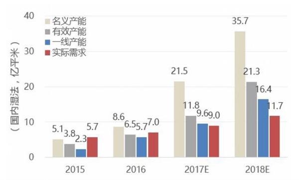 新能源汽车渗透率攀升 动力电池行业成受益者01.jpg