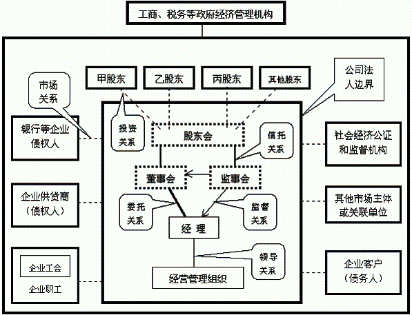 20100429090152355.gif