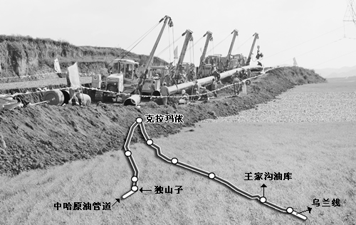 独克乌管道输送哈国原油千万吨