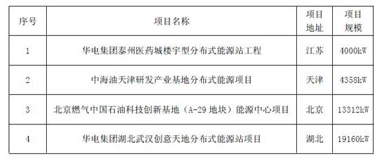 http://www.ibec9.zgdt7.com/news/32533321.html