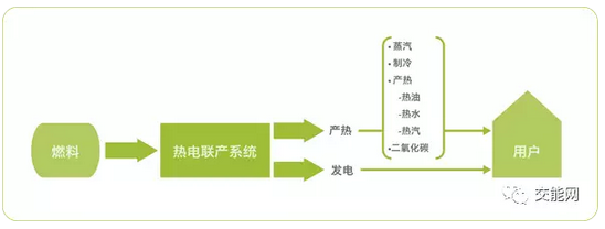 锅炉生产_热载体锅炉生产_生物质锅炉生产厂家