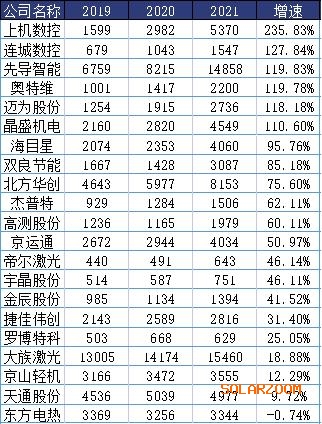 點擊看大圖